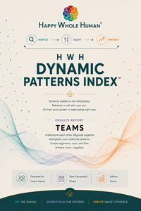 Dynamic Patterns Index for teams